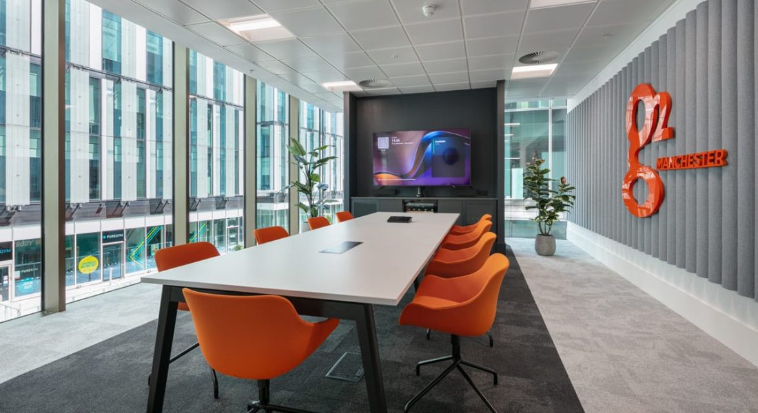 workspace design for g2 recruitment
