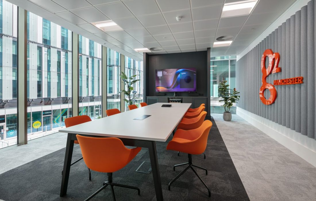 workspace design for g2 recruitment