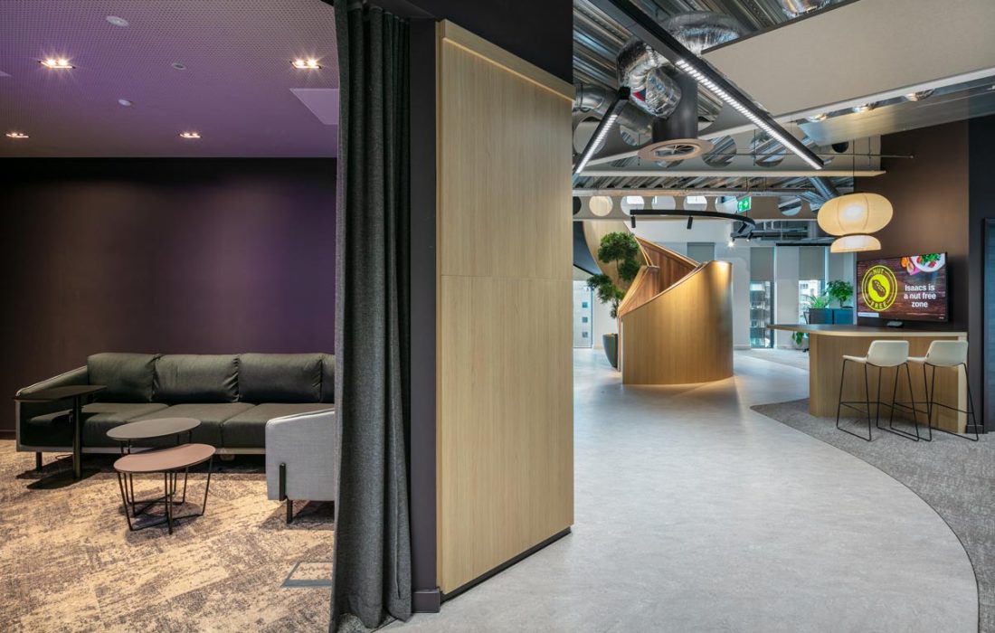 collaboration in the workplace